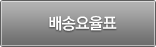 배송요율표
